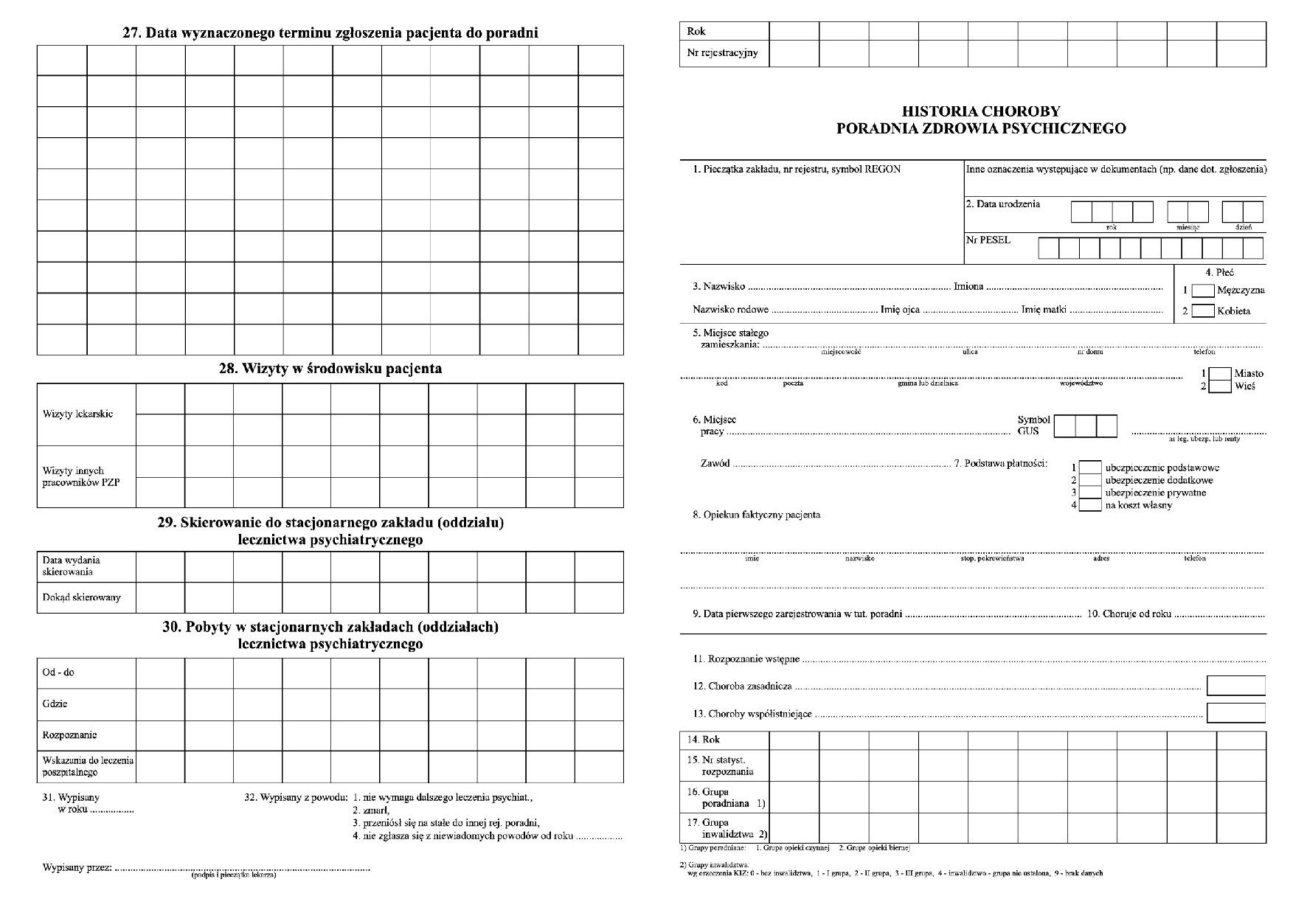 Historia choroby zdrowia psychiatrycznego – druk A3 składany do A4, przód