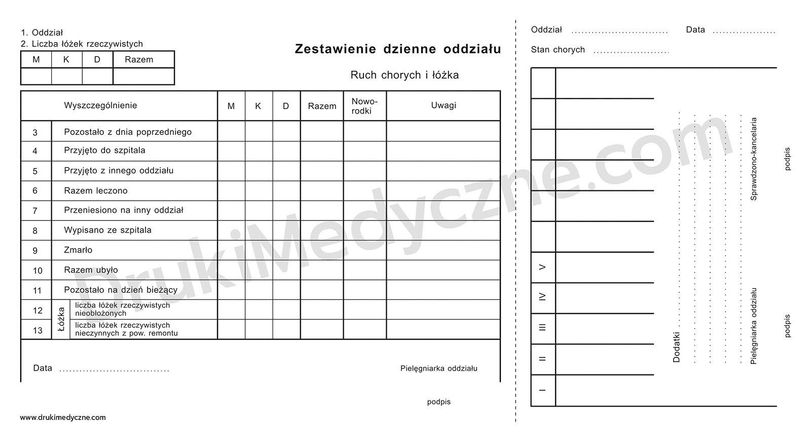 Zestawienie dzienne oddziału druk – przód